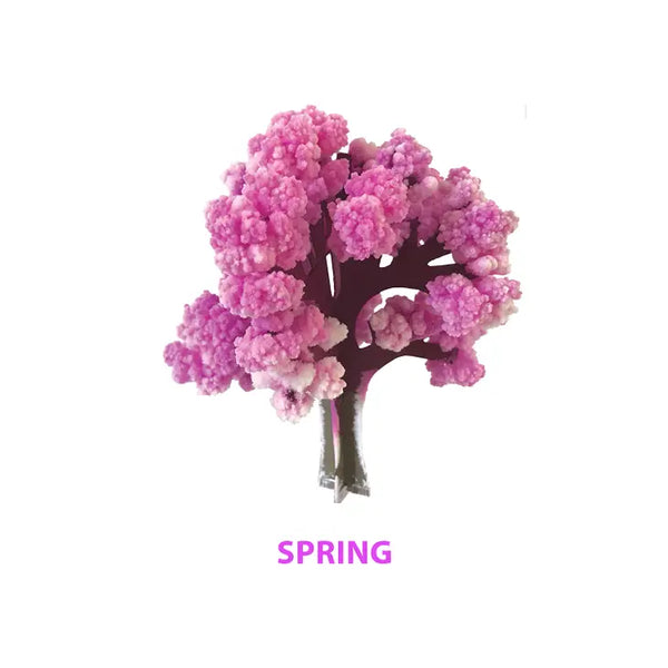 Crystal Growing Seasons - Linzis