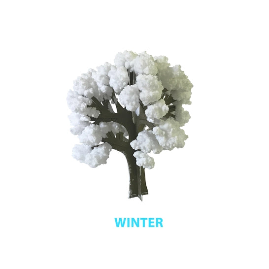 Crystal Growing Seasons - Linzis