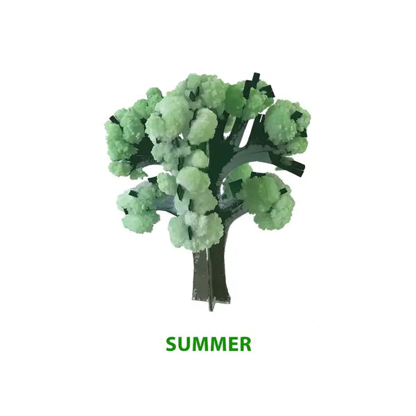 Crystal Growing Seasons - Linzis