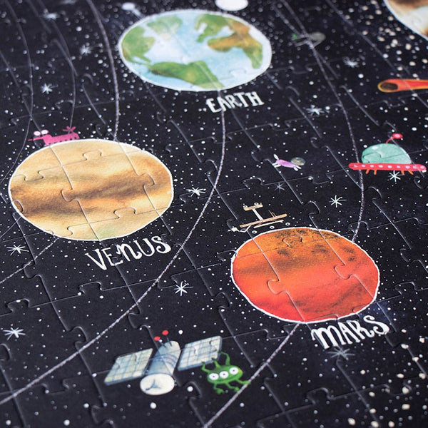 Discover the Planets - Linzis